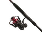 Fierce® IV Spinning Combo - Image 9