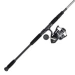 Pursuit® IV Spinning Rod & Reel Combo - Image 17