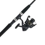 Wrath® II Spinning Combo - Image 10