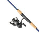 Pursuit® V LE Spinning Combo - Image 16
