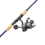 Pursuit® V LE Spinning Combo - Image 13