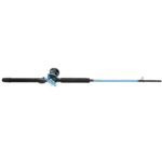 Warfare® Level Wind Conventional Combo